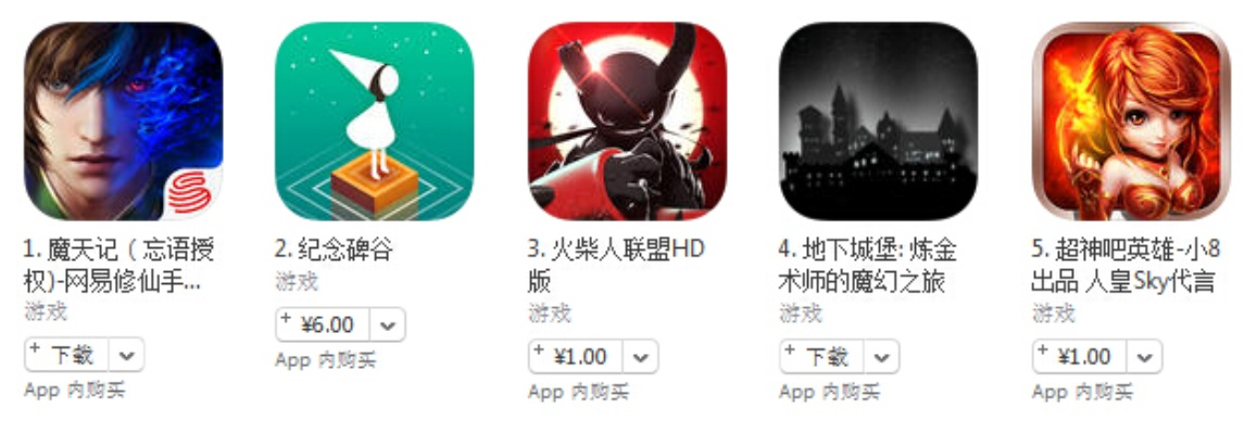 苹果的单机游戏排行榜揭晓
