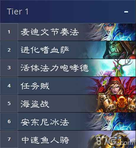 最新炉石传说TS周报32期T1卡组全解析