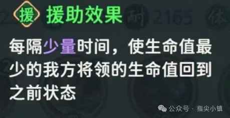 指尖无双赛季合体技强度排行解析