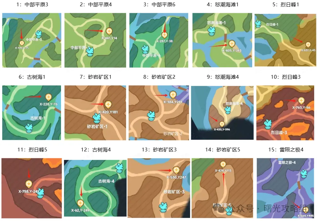 曙光重临矿洞位置全解析