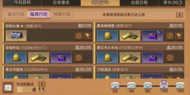 明日之后墨洛维城堡通关心得：新周本打法技巧与策略分享