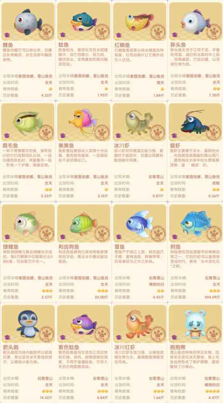 摩尔庄园奶茶鱼钓法全攻略