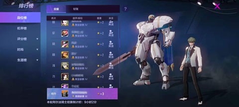 机动都市阿尔法段位系统与机甲选择全攻略