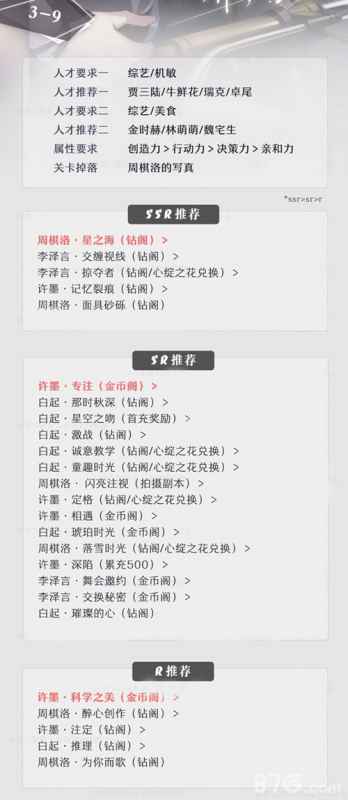 恋与制作人精英3-9攻略：解锁周琪洛写真