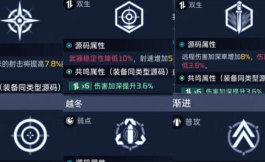 星球重启太阳风源码搭配全攻略：实测高效打法与赋能选择