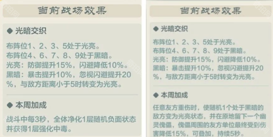 小小英雄S2赛季玩法全解析：包含诡庙玄丹攻略