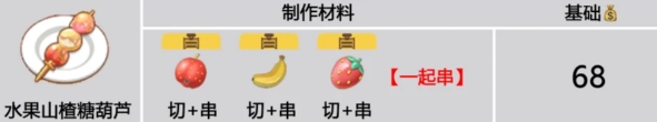 暴吵萌厨里的传统美味：家常菜谱全图鉴
