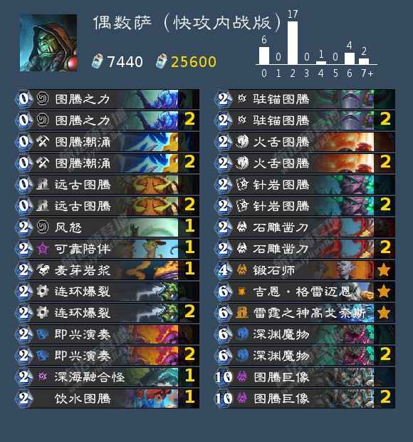 炉石传说萨满祭司卡组推荐