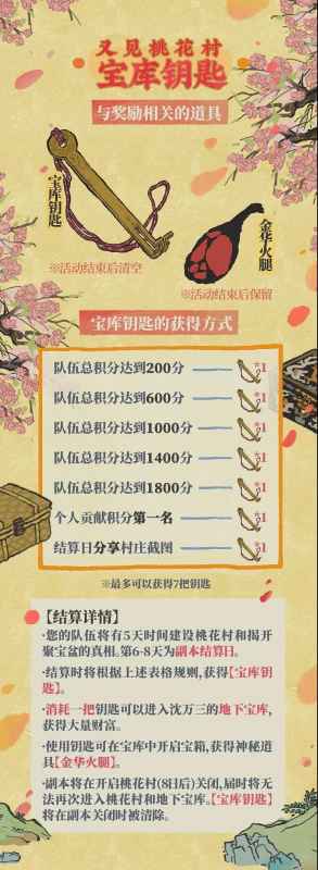 江南百景图又见桃花村玩法全解析