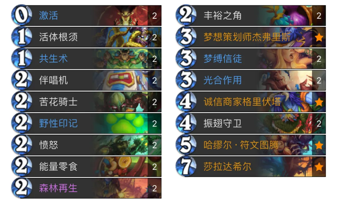 炉石传说翡翠梦境版本灌注德卡组新玩法与代码解析