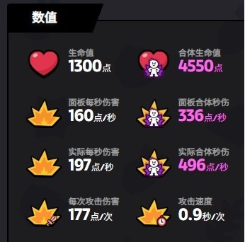 爆裂小队弓箭女皇全解析：技能、玩法与角色深度评测