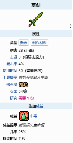 泰拉瑞亚草剑合成指南：简单步骤与实用技巧