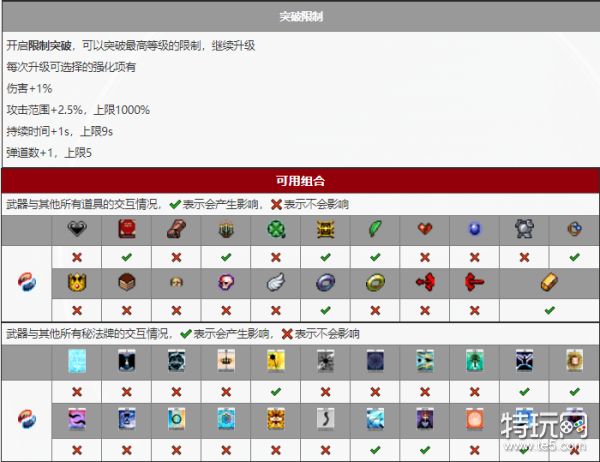 流音长夜：伤害与冷却的双重提升，让战斗更上一层楼