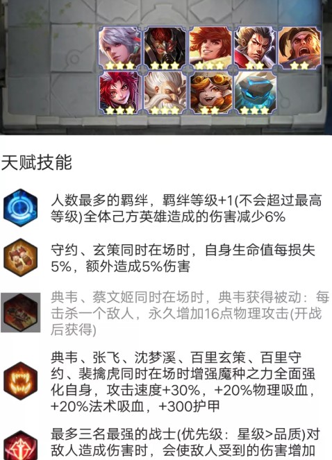 王者荣耀王者模拟战魔种养猪流阵容玩法全解析