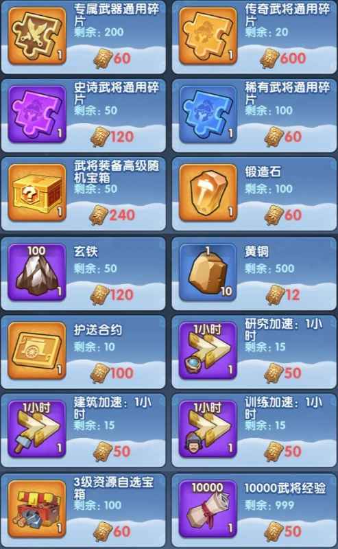 洛阳东市活动攻略：多余武将碎片如何有效利用与兑换