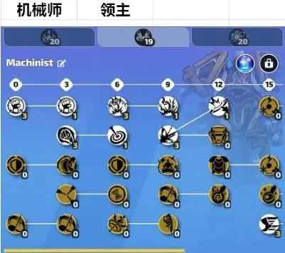 火炬之光无限召唤流新手开荒全攻略