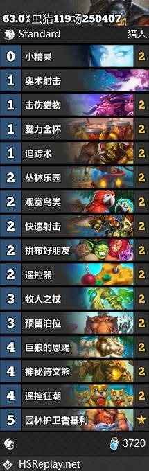 炉石传说翡翠梦境上分攻略：易上分卡组推荐与技巧解析