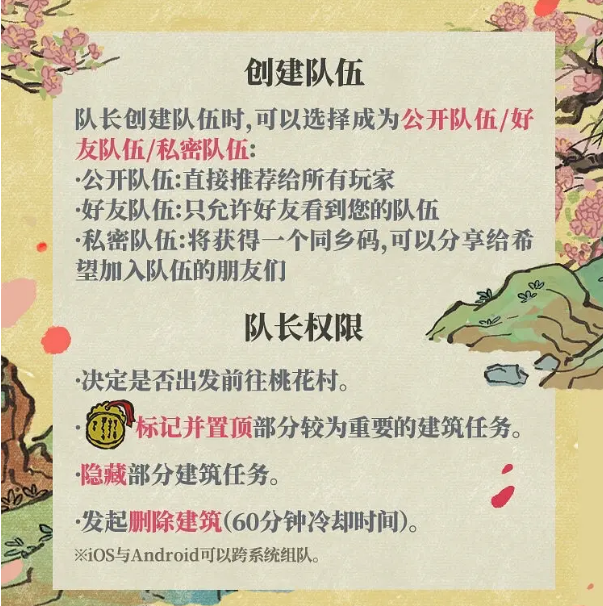 江南百景图又见桃花村玩法全解析