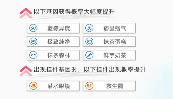 猫之城海湾救援主题猫怎么拿