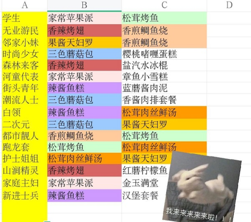 猫旅馆物语鱼饼干获取攻略：全面解析如何获得游戏内重要资源