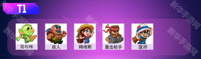 爆裂小队角色实力分析
