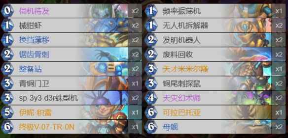 炉石传说威兹班机械贼卡组搭配与玩法攻略