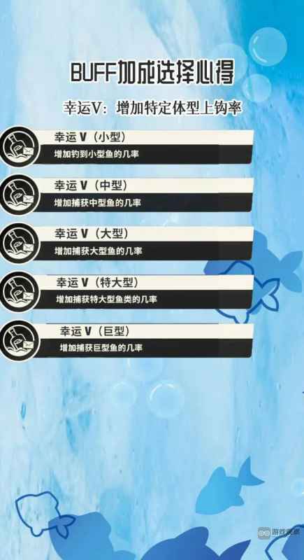 欢乐钓鱼大师BUFF玩法全解析
