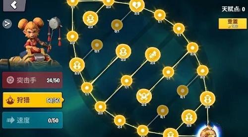 猿族时代金娜天赋加点全攻略