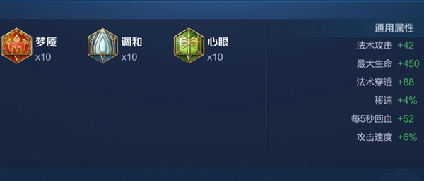 王者荣耀2024嫦娥最强六神装出装顺序详解与推荐