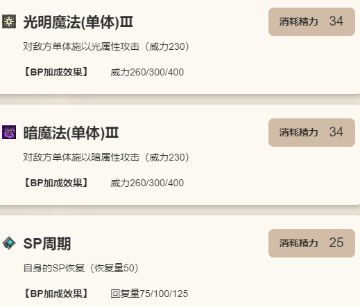 歧路旅人大陆的霸者圣炎的指引限定角色蒂特蕾娜好用吗？