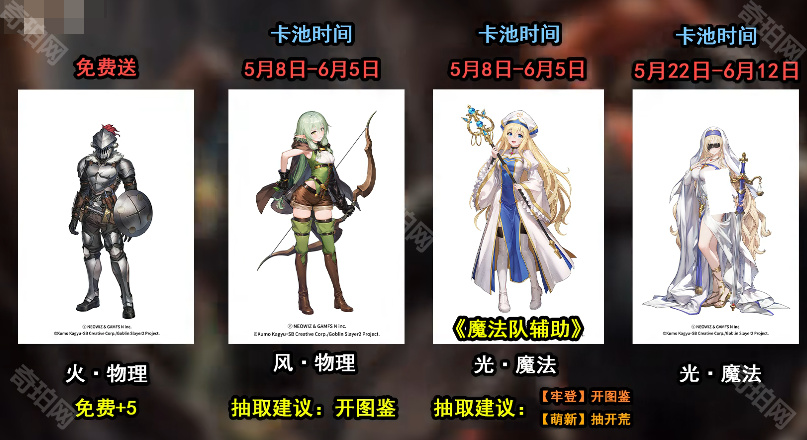 棕色尘埃2哥布林杀手联动角色抽取指南:谁值得抽?