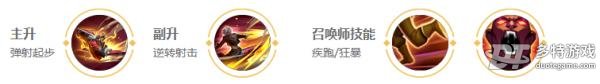 王者荣耀戈娅深度解析：技能、铭文、出装及打法全面指南