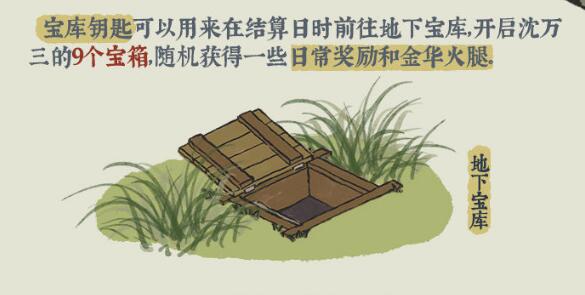 沈万三地下金库的位置及探索价值