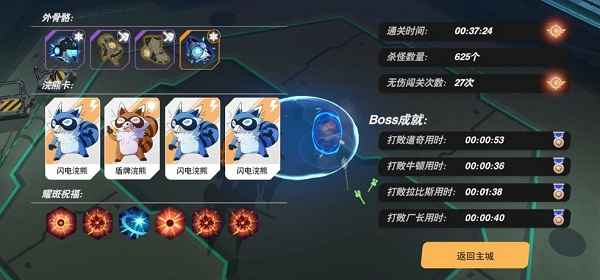 浣熊不高兴奇塔娜技能装备怎么选