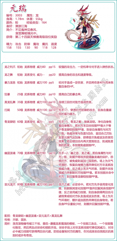 洛克王国元瑞技能全解析