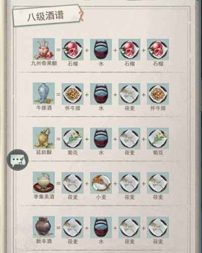江湖悠悠八级酒谱配方大揭秘