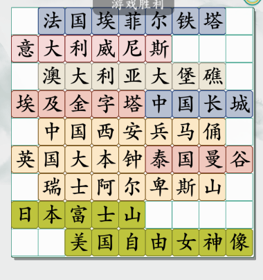 疯狂梗传环游世界通关攻略分享