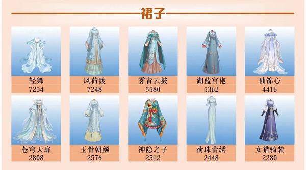 爱江山更爱美人手游流光殿晚风温柔搭配全攻略