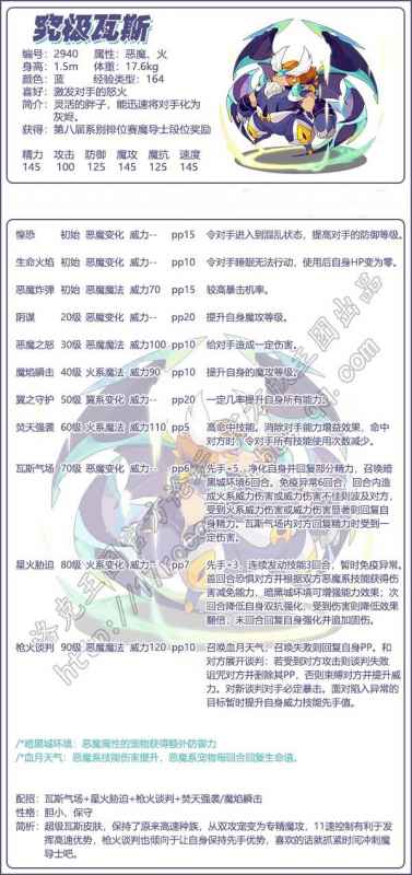 洛克王国究极瓦斯技能解析：速度与魔攻的双重优势