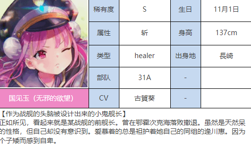 炽焰天穹S国见玉图鉴解析
