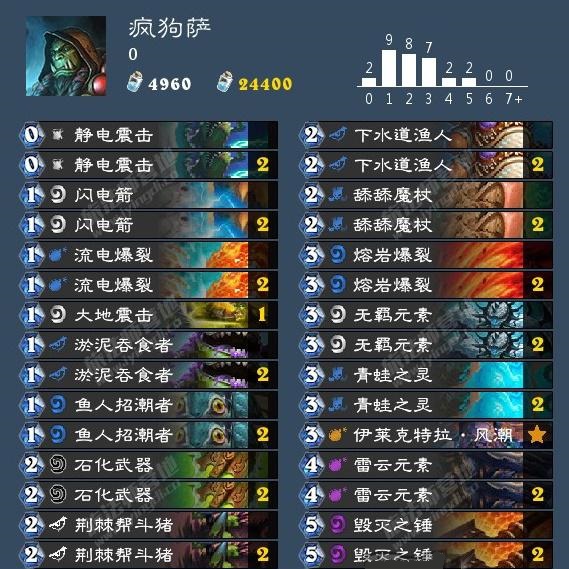 疯狗萨卡组新玩法与获取指南
