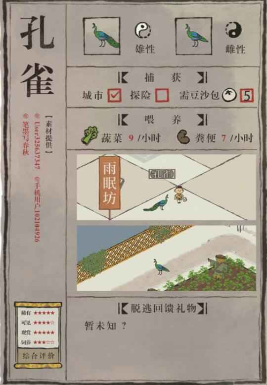 江南百景图孔雀图鉴全解析：捕捉、饲养与价值深度解读