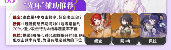 瑕蝶培养攻略：从入门到精通，打造你的输出主力