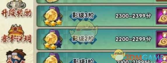 火影忍者手游段位等级排行及排行方法详解