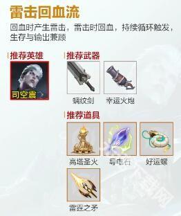 王者荣耀机关百炼最强英雄搭配心得分享