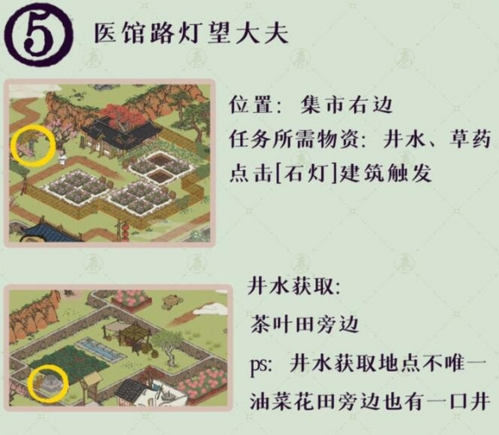 江南百景图桃花村最后的故事：任务解密攻略与通关指南