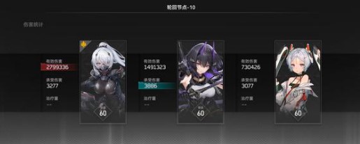 深空之眼三花队强度解析：核心阵容搭配与实战技巧