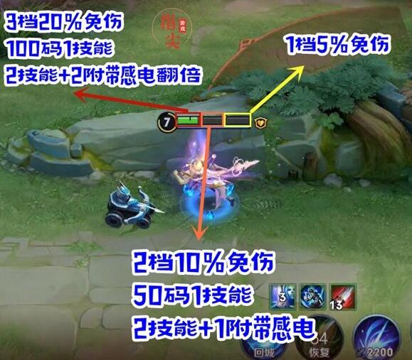 王者荣耀S34赵云改版玩法全攻略：生存强化，输出拉满