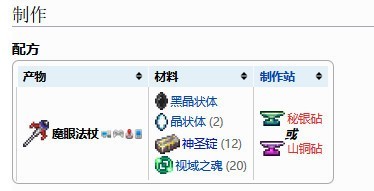 泰拉瑞亚肉山后召唤师装备详解：制作方法与选择技巧