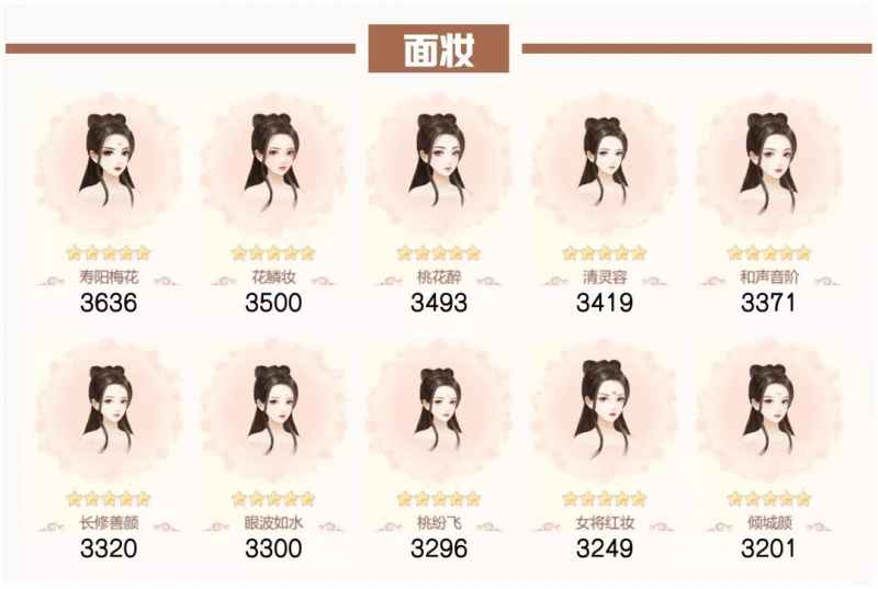 爱江山更爱美人：流光殿半世晨晓搭配全攻略